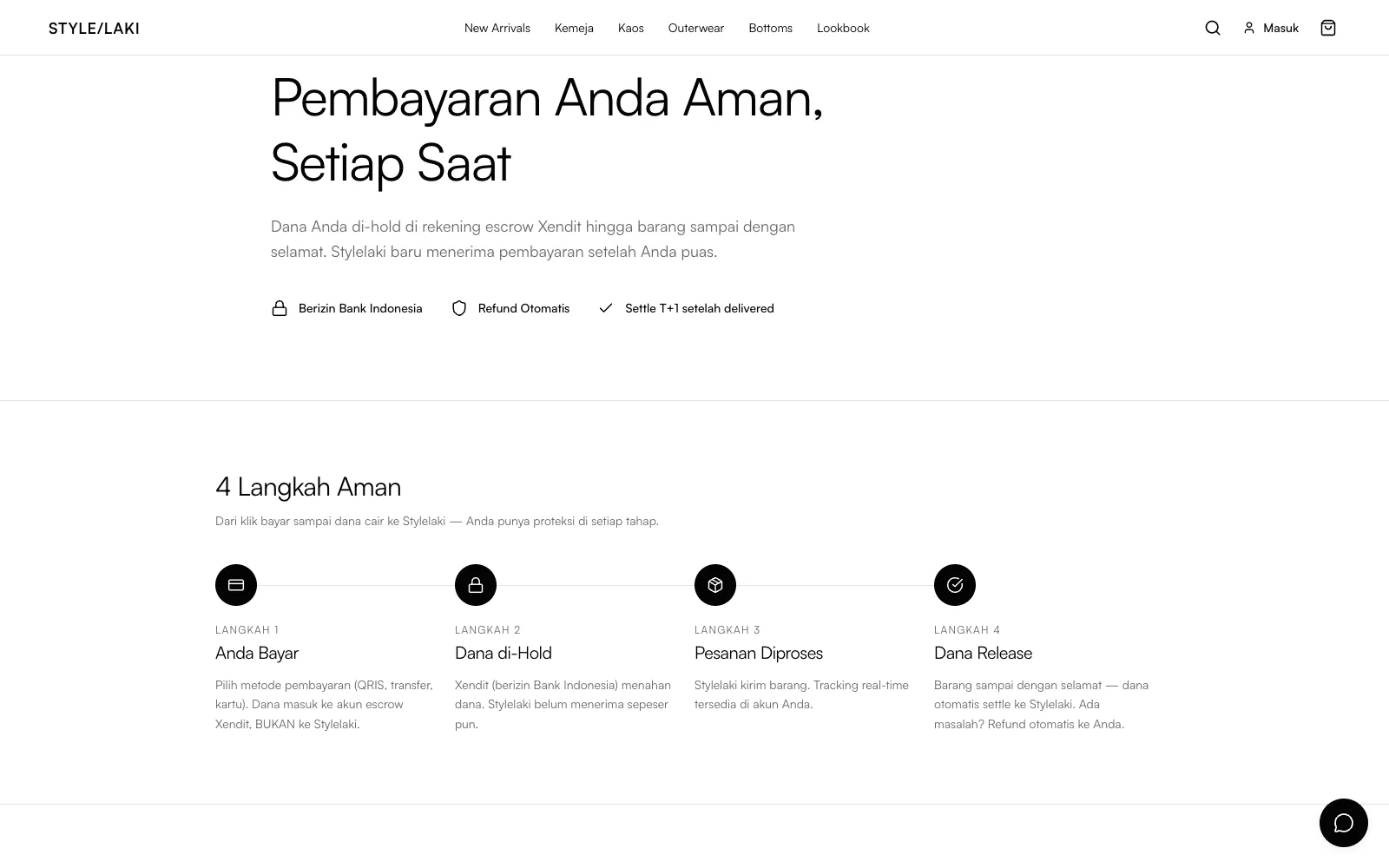 STYLELAKI — Escrow payment — funds held until the goods arrive